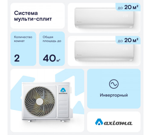 Мультисплит система Axioma ASB14M2Z1R/ASX07MHZ1R/ASX07MHZ1R