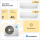Мультисплит система Axioma ASB14M2Z1R/ASX07MHZ1R/ASX12MHZ1R