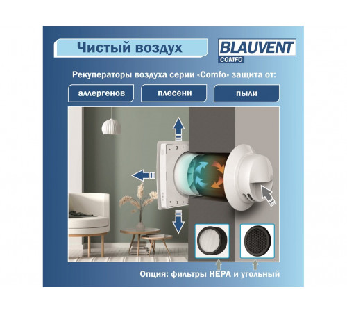 Рекуператор Blauvent COMFO 125