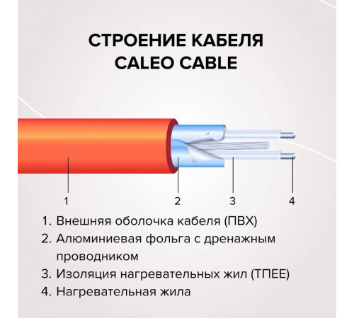 Нагревательная секция для теплого пола CALEO CABLE 18W 120м