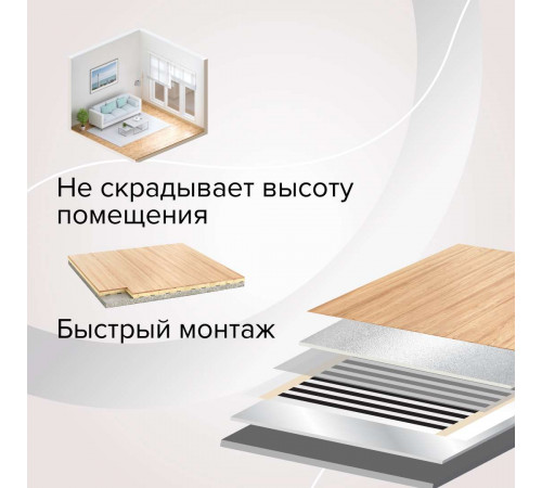 Теплый пол пленочный CALEO SILVER 150 Вт/м2 1,0 м2