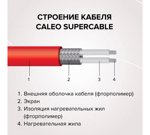 Нагревательная секция для теплого пола CALEO SUPERCABLE 18W 40м
