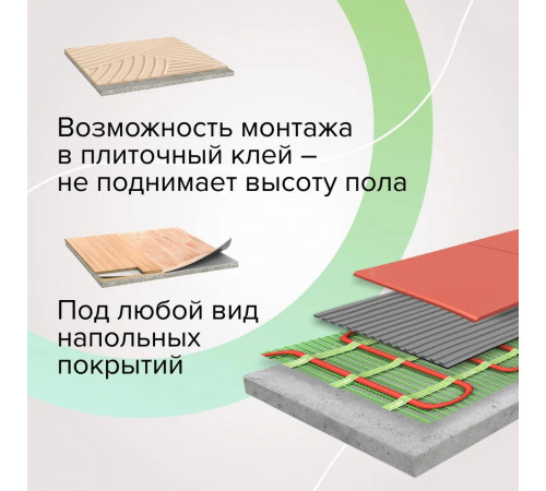 Нагревательный мат для теплого пола CALEO SUPERMAT 130 Вт/м2, 2,4 м2