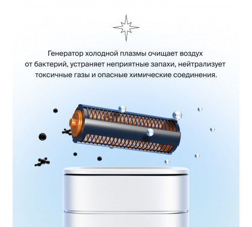 Тепловой насос типа «воздух-воздух» Daichi серии Evolution EVO25AVQS1R/EVO25FVS1R