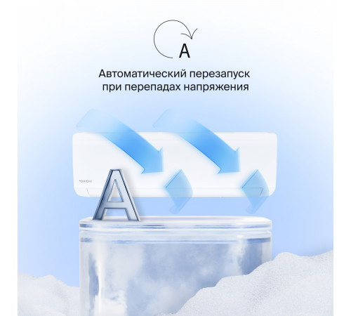 Настенные сплит-системы DAICHI ICE 2 Inverter ICE50AVQS1R-2/ICE50FVS1R-2