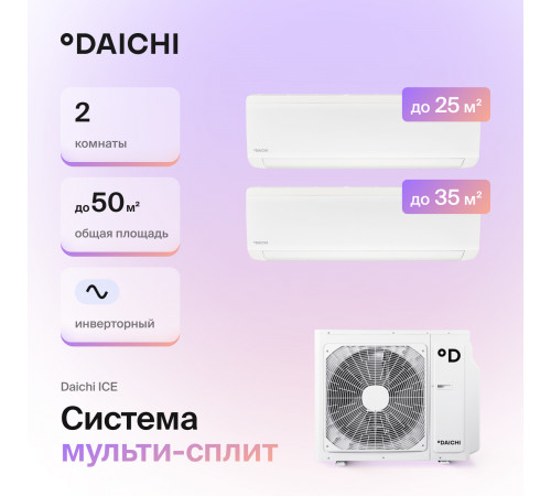 Мультисплит система Daichi DF50A2MS1R/ICE25AVQS1R/ICE35AVQS1R