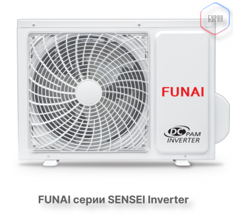 FUNAI Инверторные сплит системы серии SENSEI Inverter 2023 RAC-I-SN25HP.D04