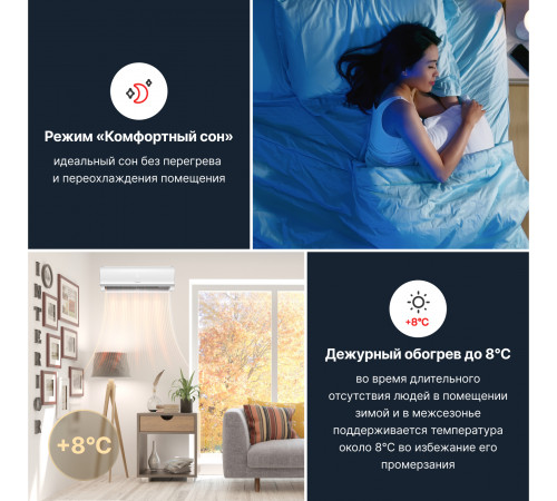 Настенная сплит-система Kentatsu YUKI KSGYK21HZRN1/KSRYK21HZRN1