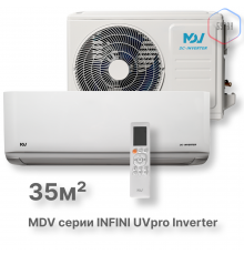 Инверторная сплит-система MDV серия INFINI UVpro Inverter  MDSAL-12HRFN8 / MDOAG-12HFN8
