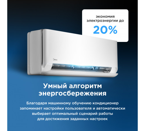 Настенная сплит-система Midea серии Breezeless E MSFE-09N8D6-I/MSFE-09N8D6-O