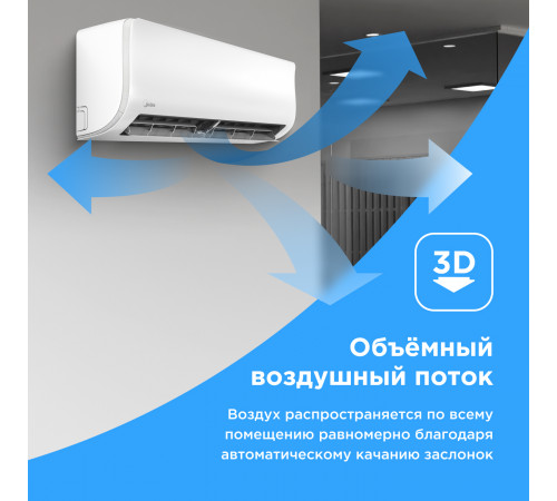 Настенная сплит-система Midea серии Paramount MSAG1-07HRN1-I/MSAG1-07HRN1-O