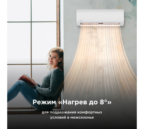 Настенная сплит-система Midea серии Paramount MSAG1-07HRN1-I/MSAG1-07HRN1-O