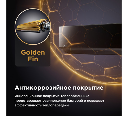 Настенная сплит-система Midea серии Persona MSAG4-07HRN1-I/MSAG4-07HRN1-O