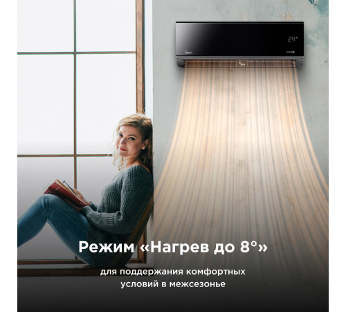 Настенная сплит-система Midea серии Persona MSAG4-07HRN1-I/MSAG4-07HRN1-O
