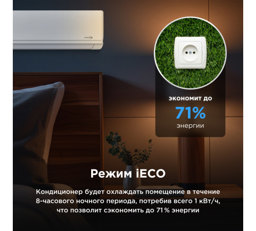 Настенная сплит-система Midea Unlimited Inverter MSAG2-07N8C2S-I/MSAG2-07N8C2S-O