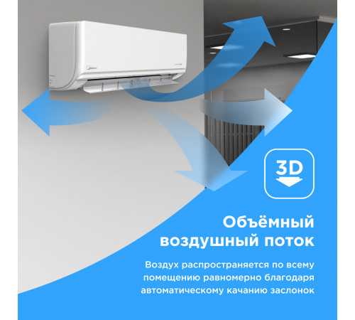 Настенная сплит-система Midea Unlimited Inverter MSAG2-07N8C2S-I/MSAG2-07N8C2S-O