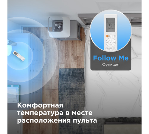 Настенная сплит-система Midea Unlimited Inverter MSAG2-07N8C2S-I/MSAG2-07N8C2S-O