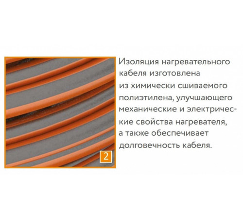 Нагревательный кабель Теплолюкс ProfiRoll 12,5 м/225 Вт
