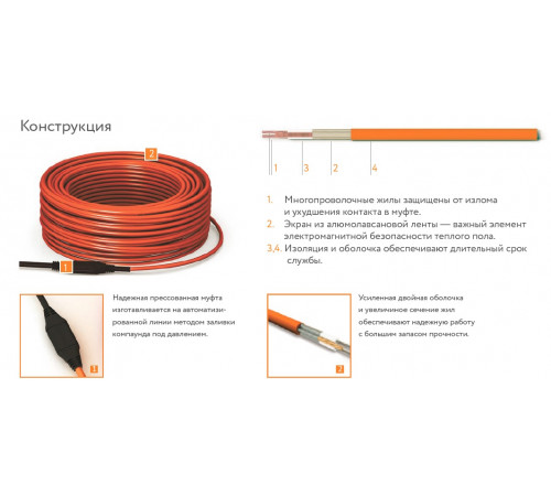 Нагревательный кабель Теплолюкс Tropix ТЛБЭ 5,0 м/100 Вт