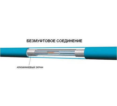 Двухжильный кабель теплого пола Nexans Millicable Flex 15 /900w (4.5-6.0 кв.м)