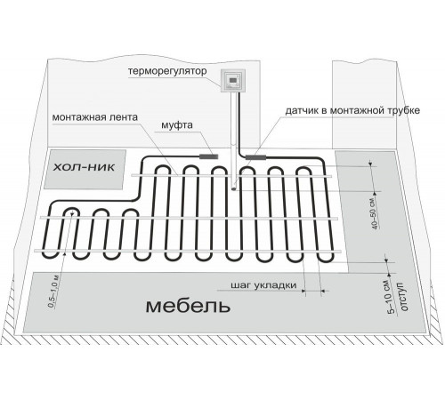 Теплый пол греющий кабель Heat Plus 130м. (2600 Вт)