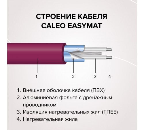 Нагревательный мат CALEO EASYMAT 140 Вт/м2 10,0 м2