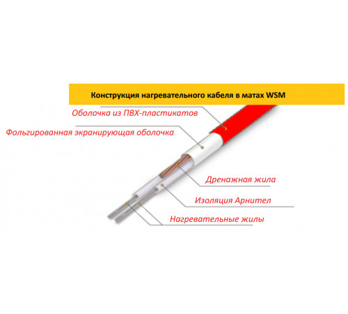 Нагревательный мат Warmstad WSM 1890 Вт 12,5 кв.м