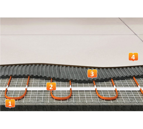 Нагревательный мини-мат двухжильный Russian Heat (6 кв.м.)