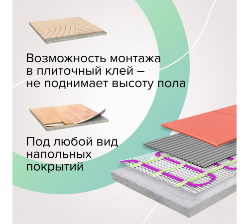 Нагревательный мат CALEO EASYMAT 180 Вт/м2 12,0 м2