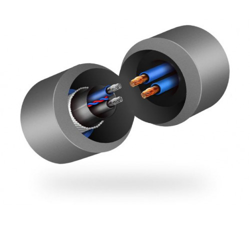 Нагревательный мини-мат двухжильный Russian Heat (2 кв.м.)