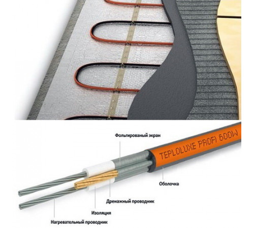 Нагревательный кабель Теплолюкс ProfiRoll 9,5 м/180 Вт