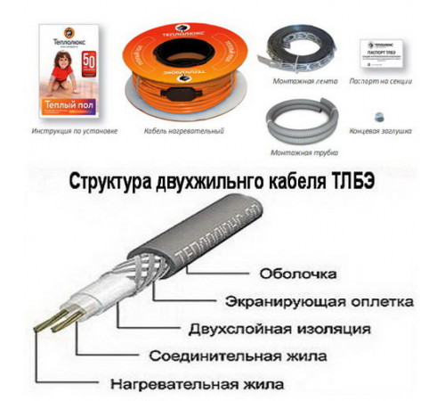 Нагревательный кабель Теплолюкс Tropix ТЛБЭ 32,0 м/630 Вт
