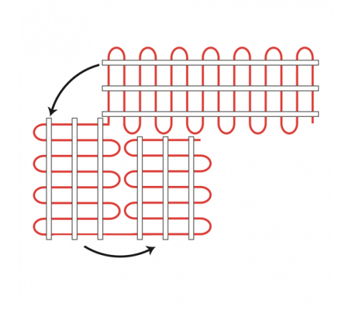 Теплый пол Нагревательный мат Heat Plus 2,5 м.кв.