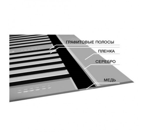 Инфракрасный пленочный теплый пол Q-Term 185Вт (Ширина 50 см)