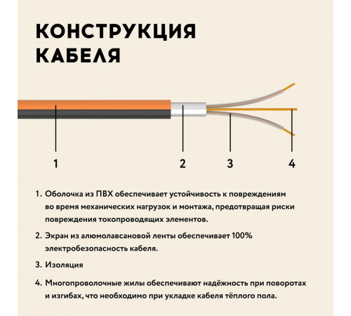 Нагревательный мат для теплого пола Русское тепло 1.5 м² 240 Вт