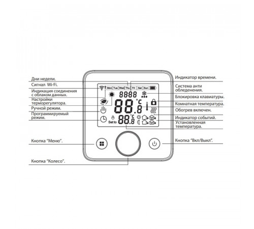 Терморегулятор Grand Meyer Mondial Series W330 с функцией Wi-Fi