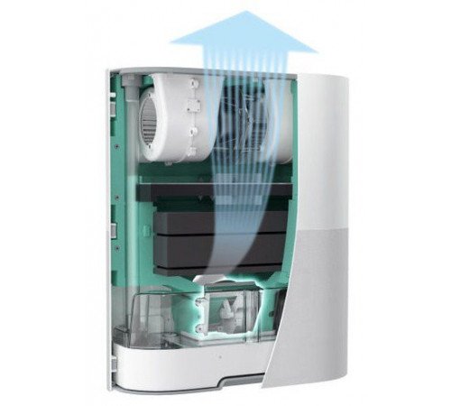 Система ATMEEX AIRNANNY A7 Flow