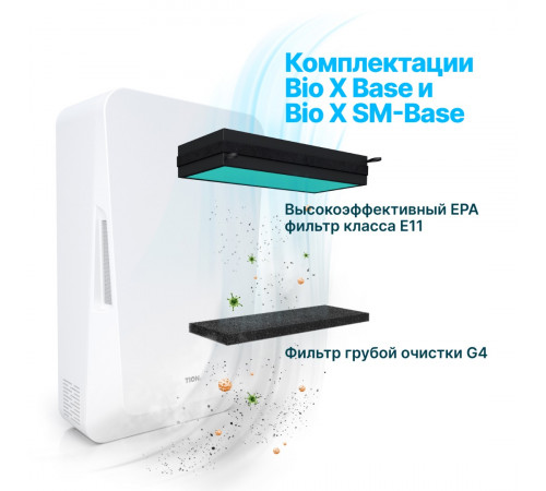 TION Бризер Bio X Standard