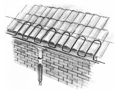 Антиобледенительная система крыши здания Кожно-венерологического диспансера в Томске