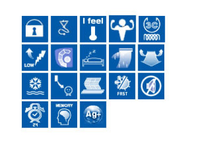 Дополнительные функции кондиционеров