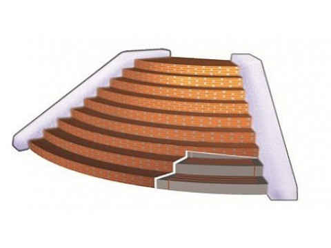 Саморегулирующийся кабель - оптимальное решение для обогрева ступеней