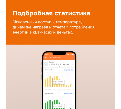 Умный Wi-Fi терморегулятор для теплого пола Welrok oz
