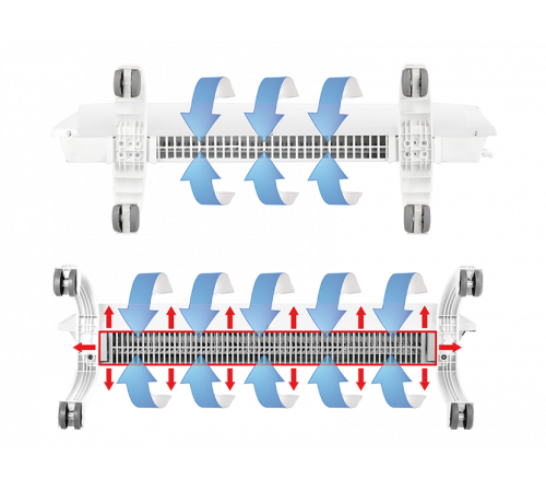 Модуль отопительный электрического конвектора Ballu Evolution Transformer BEC/EVU-2500