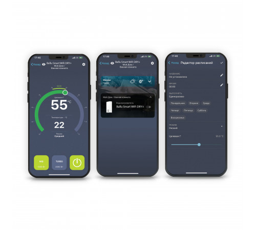 Водонагреватель Ballu BWH/S 100 Smart WiFi DRY+