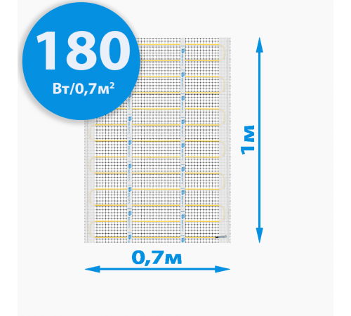 Секции тёплого пола РИМ GOLD-70 - 180Вт/0,7м² на отрез