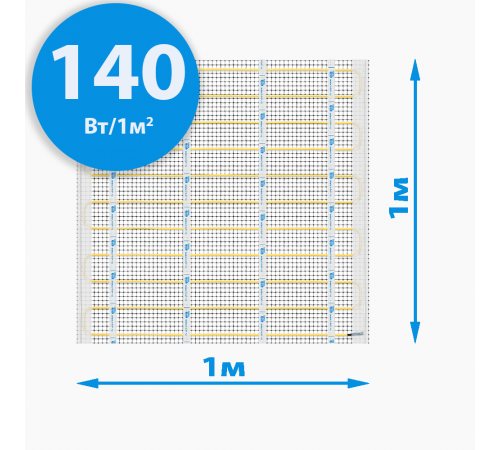 Секции тёплого пола РИМ LIGHT - 140Вт/1м² на отрез