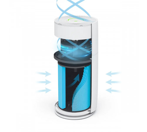 Умный очиститель-обеззараживатель серии TION IQ 400