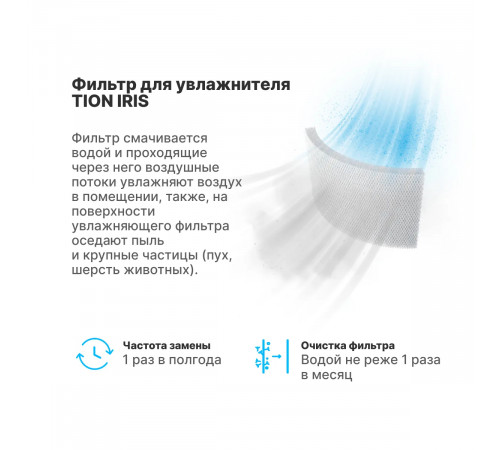 Фильтр для TION Iris