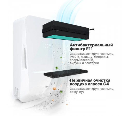 Комплект фильтров BIO X Base (G4/E11)