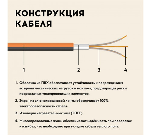 Теплый пол кабельный "Русское тепло" РТ-1900-95,0